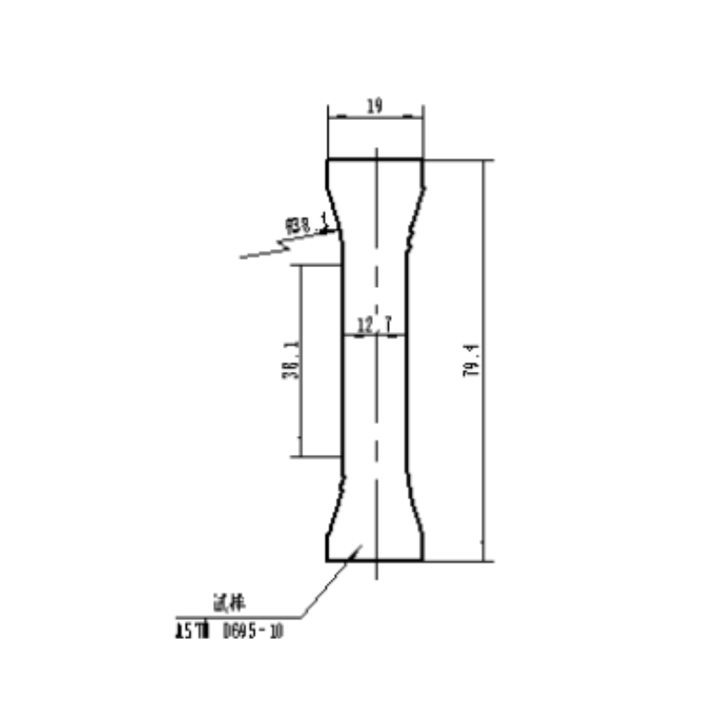ASTM D695 Compression Test on Composites and Plastics