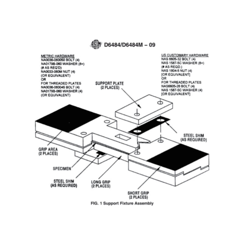 ASTMD6484 Open Hole Compressive Strength of Polymer Matrix Composite Laminates