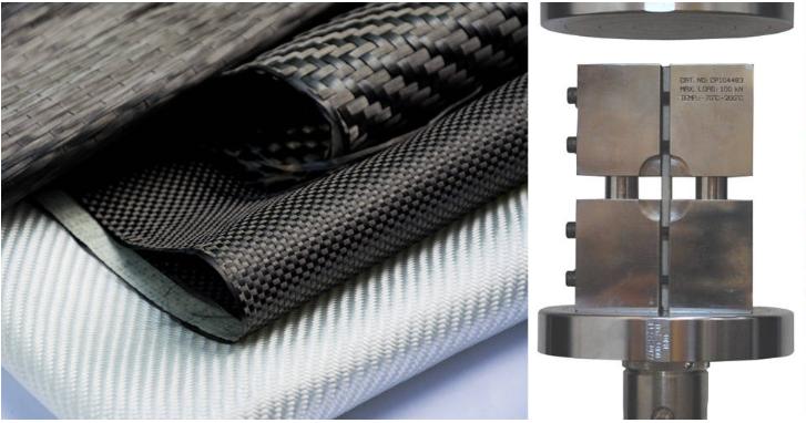 ASTM D6641 — Свойства компрессионных материалов с полимерной матрицей при использовании испытательного приспособления для испытания на сжатие при комбинированной нагрузке (CLC)